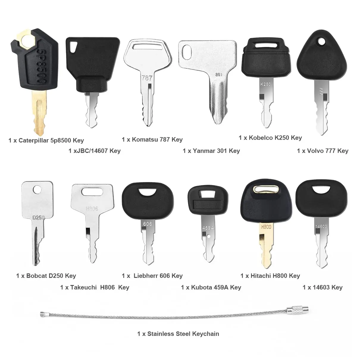 12 Keys Heavy Equipment Constr - Heavy Equipment Komatsu recension och pris